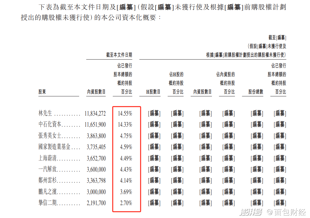 新澳门一码中精准一码免费中特|精选资料解析大全,新澳门一码中精准预测与精选资料解析大全
