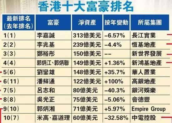 香港4777777开奖结果+开奖结果,香港4777777开奖结果及最新开奖动态