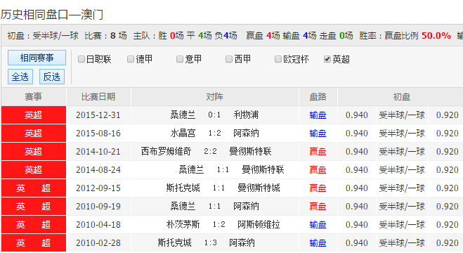 新奥澳彩资料免费提供,新奥澳彩资料免费提供，探索与解读彩票的魅力所在