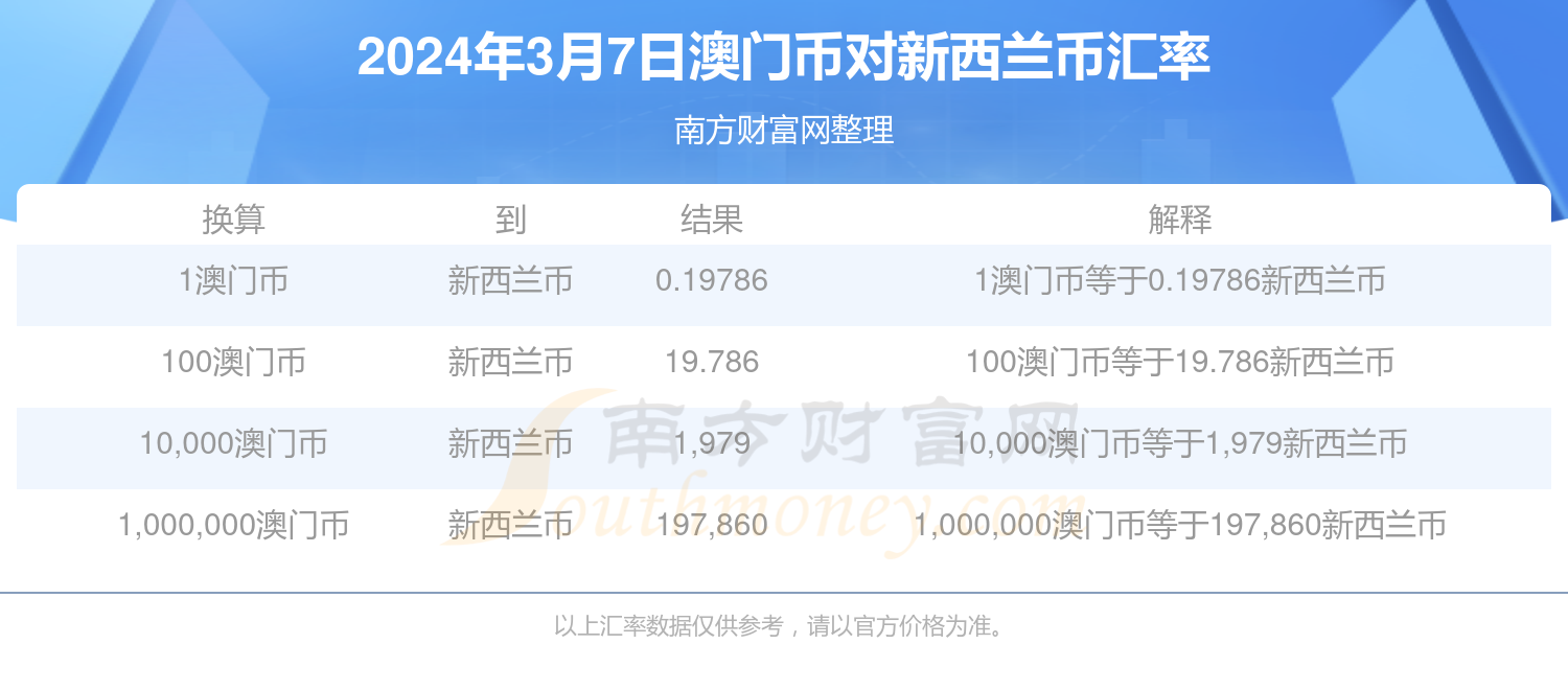 新澳门免费全年资料查询,新澳门免费全年资料查询，探索与解析