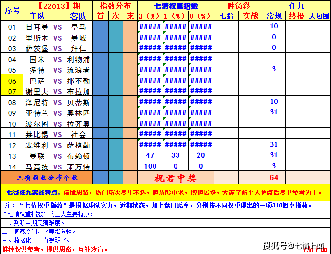 新澳门今晚开什么号码记录,新澳门今晚开什么号码记录——探索随机性与预测的边缘