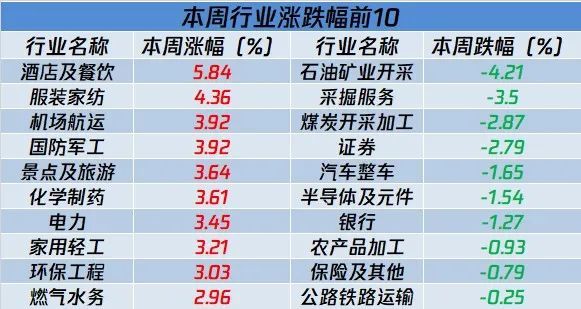 2025年澳彩历史开奖记录,澳彩历史开奖记录，回顾与探索至2025年的足迹