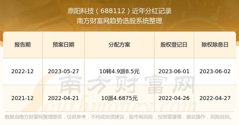 2025新奥历史开奖记录彩票吧,探索2025新奥历史开奖记录彩票的世界