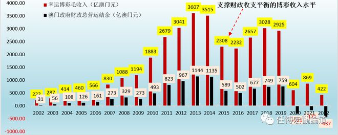 新2025奥门兔费资料,新2025澳门兔费资料，探索与揭秘