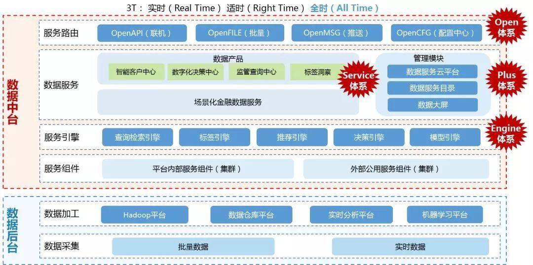 澳图49资料库,澳图49资料库，探索与应用的前沿领域