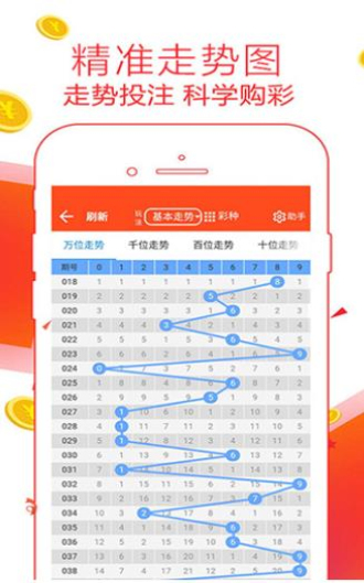 好运创造梦想 第141页