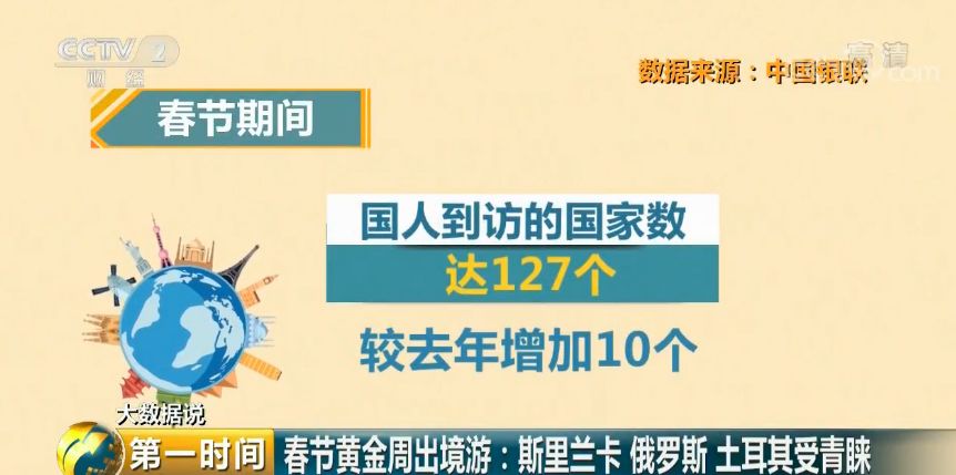 2025澳门免费最精准龙门,澳门2025免费最精准龙门，探索预测与娱乐的交汇点