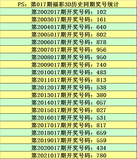 2O24年澳门今晚开奖号码,关于澳门今晚开奖号码的探讨与预测（仅供娱乐，不作任何投资建议）