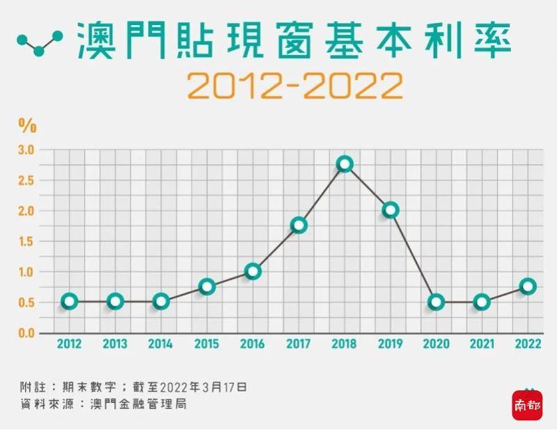 香港澳门开奖结果,香港澳门开奖结果及其影响