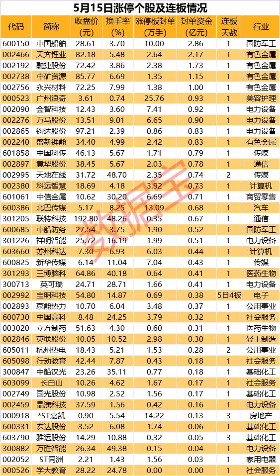 澳门平特一肖100准确,澳门平特一肖100准确预测——揭秘彩票背后的秘密