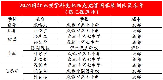 澳门香港 第138页
