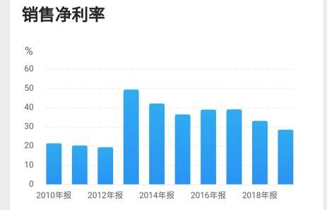 2025新奥天天免费资料,探索未来，新奥天天免费资料的深度解析（2025展望）