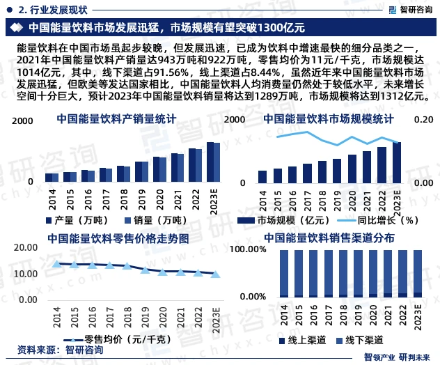新奥彩2025年免费资料查询,新奥彩2025年免费资料查询，未来彩票市场的崭新篇章