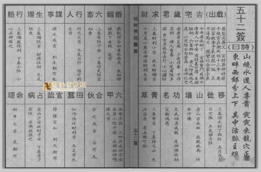 特别推荐 第131页