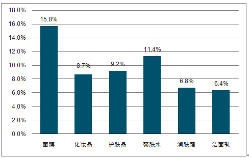新澳2025年精准资料期期,新澳2025年精准资料期期研究分析