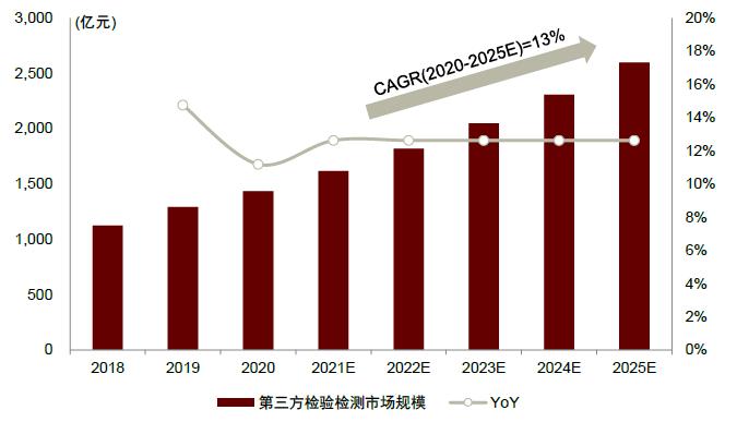 2025全年免费资料公开,迈向知识共享的未来，2025全年免费资料公开的时代展望