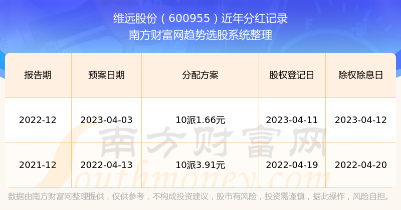 2025新奥历史开奖记录49期,探索新奥历史，2025年开奖记录第49期的独特魅力