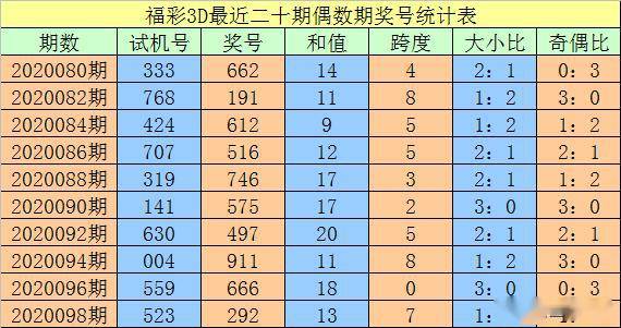 新澳门一码一码100准确,新澳门一码一码，探索真实准确的100%预测