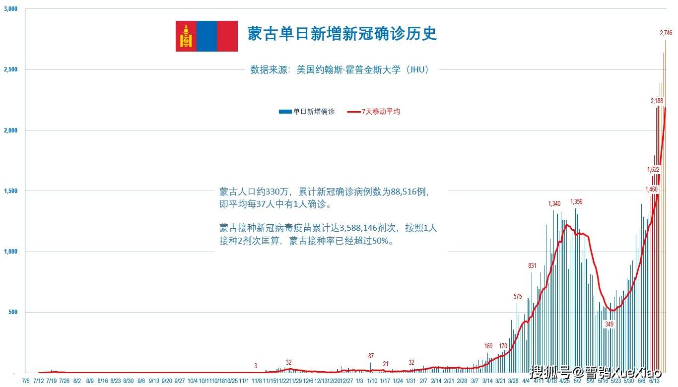新澳门最新开奖记录查询,新澳门最新开奖记录查询，探索与解析