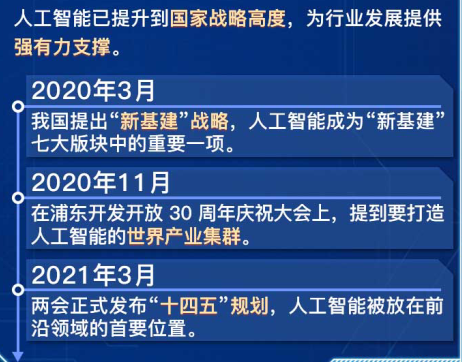 2025年正版全年资料免费,迈向知识共享的未来，2025年正版全年资料免费展望