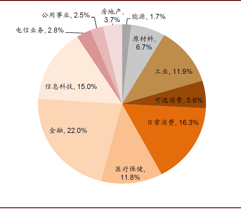 2025年香港正版资料免费大全,探索未来香港资讯宝库，2025年香港正版资料免费大全