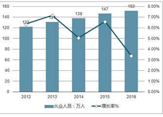2025年澳门的资料,澳门在2025年的发展展望与未来展望分析