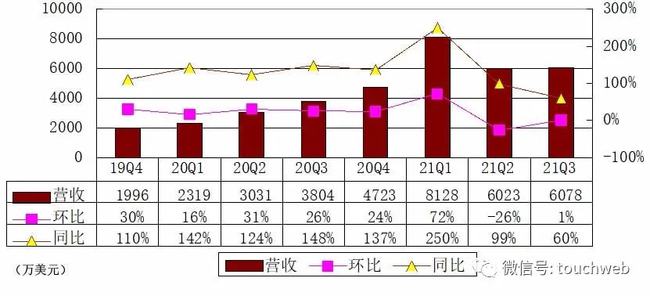 香港出彩综合走势图,香港出彩综合走势图，探索与解析