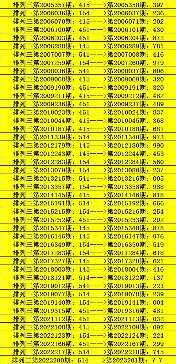 今晚必中一码一肖澳门准确9995,今晚必中一码一肖，澳门准确9995预测揭秘