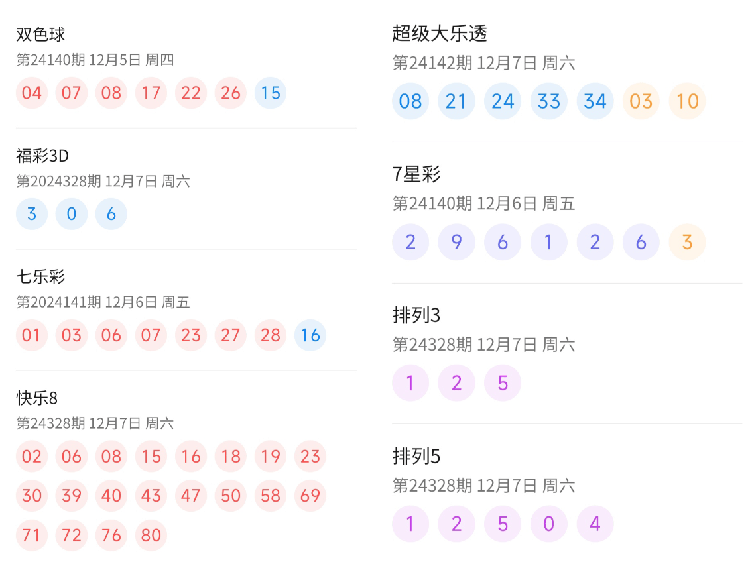 024澳门六今晚开奖结果,澳门彩票开奖结果，探索今晚六开奖的神秘面纱