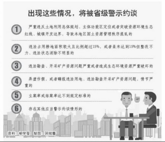 创新成就未来 第114页