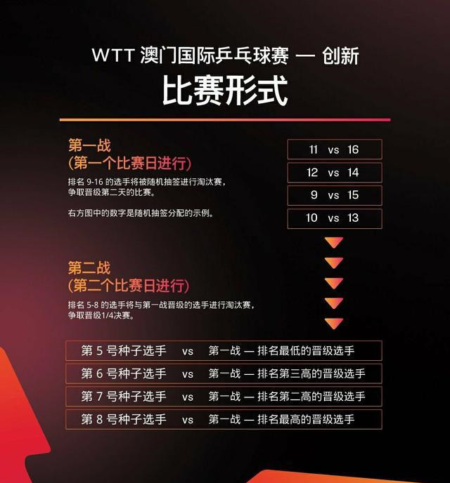澳门新奥每天资料,澳门新奥每天资料详解
