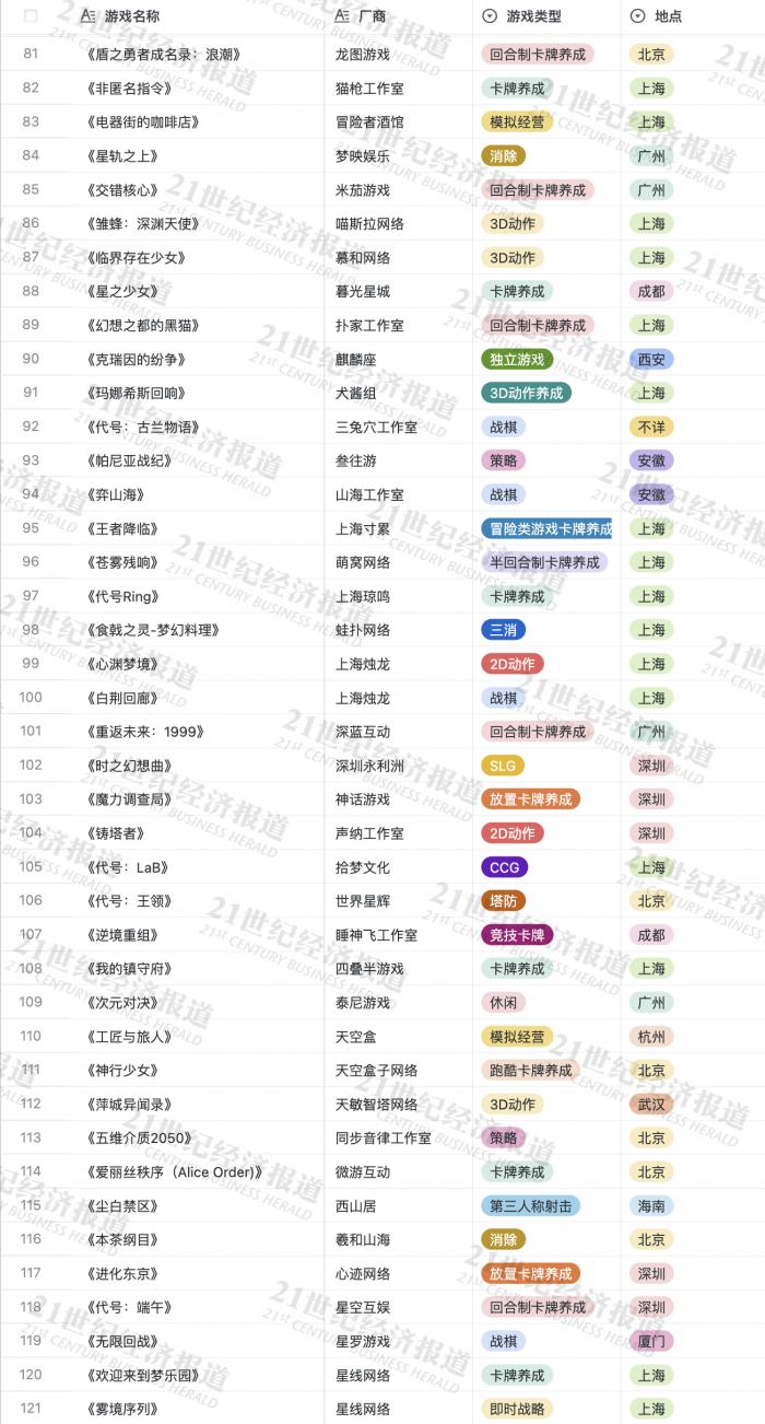 澳门三肖三码三期必出特,澳门三肖三码三期必出特，探索与解析