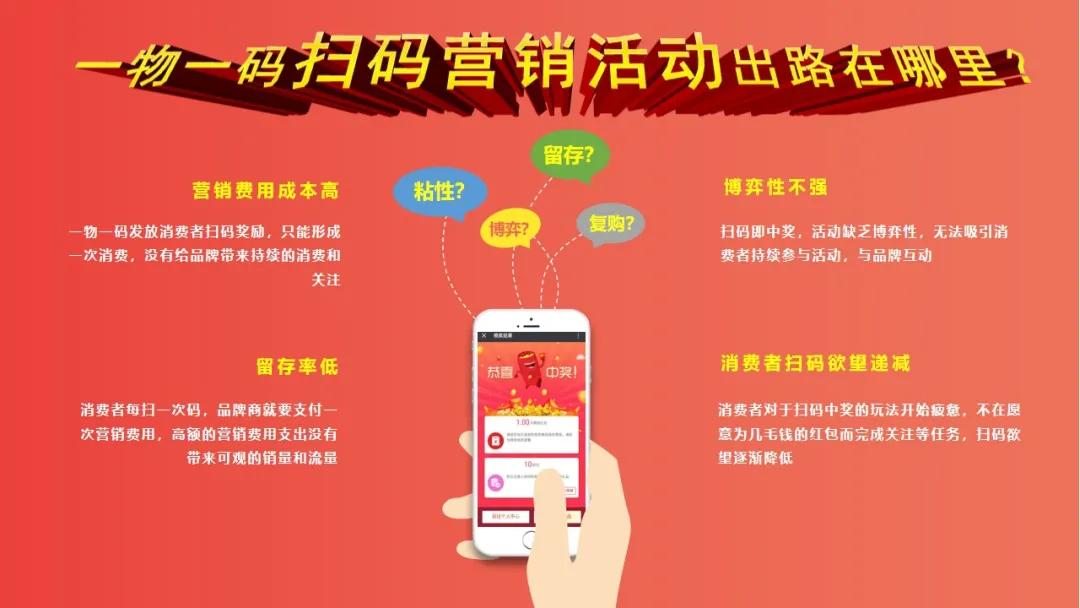 二码中特期期准资料,二码中特期期准资料的重要性及应用探讨