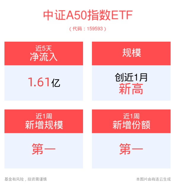 2025新澳好彩免费资料查询最新,探索2025新澳好彩，免费资料查询的最新趋势