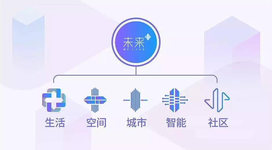 好运创造梦想 第109页