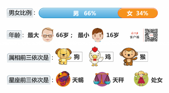 香港今晚开特马+开奖结果66期,香港今晚开特马，揭晓第66期开奖结果
