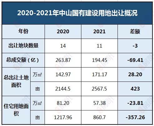 新奥彩2025历史开奖记录表,新奥彩2025历史开奖记录表，回顾与预测的未来趋势