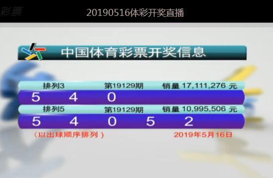 澳门六开彩开奖结果历史,澳门六开彩开奖结果历史