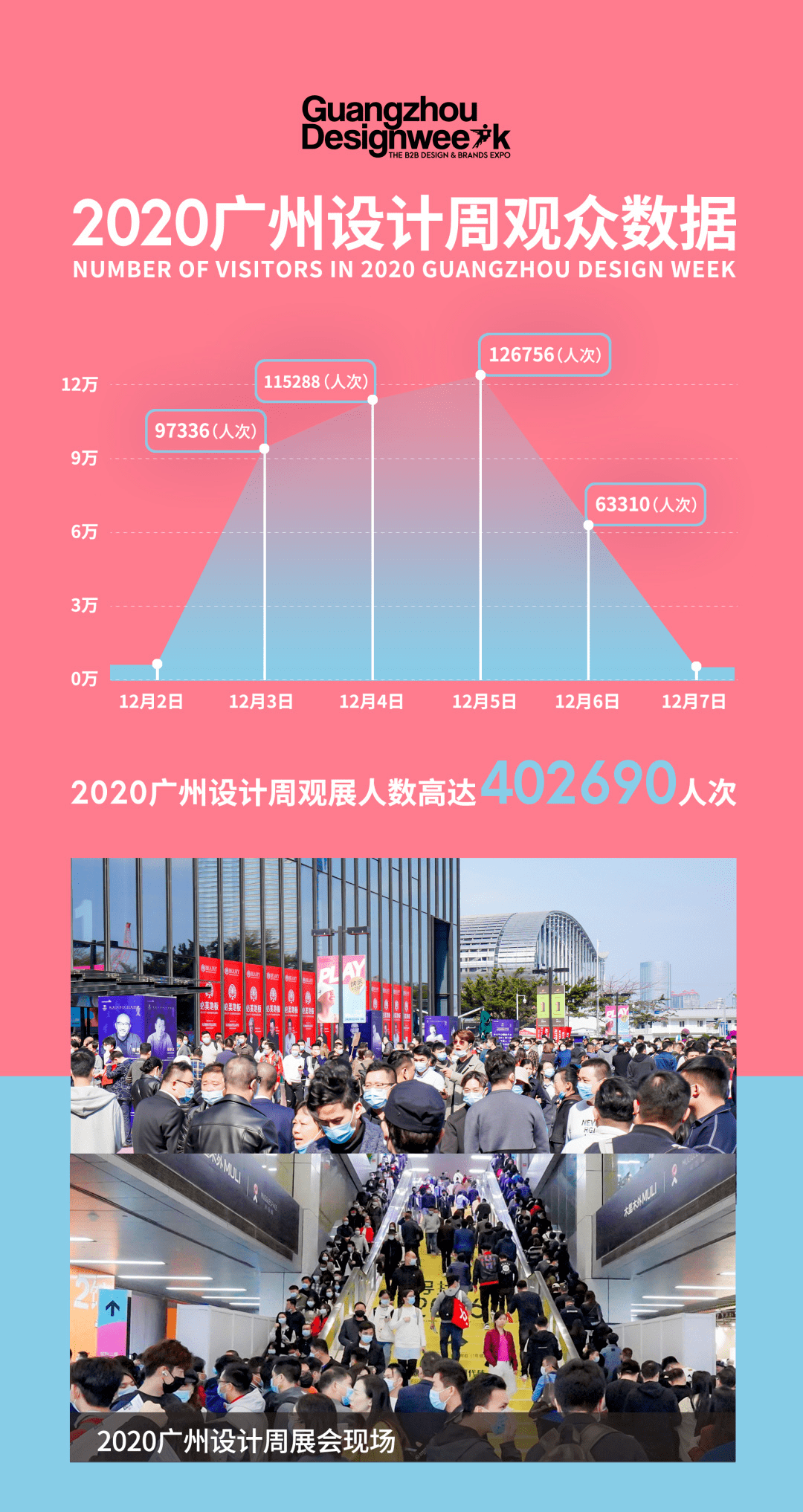 创新成就未来 第105页