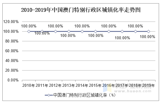 2025年新澳门开采结果,澳门作为中国的特别行政区，拥有丰富的历史文化和自然资源。近年来，随着经济的发展和社会的进步，人们对于自然资源的开采和利用也越来越重视。本文将探讨关于澳门未来的开采情况，特别是在未来的几年内，澳门是否会有新的开采结果出现，以及这些结果将会带来哪些影响。本文将重点关注关键词，澳门、开采结果以及未来的发展趋势。