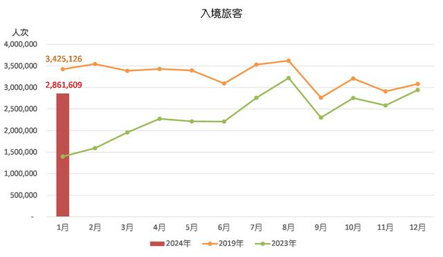 新澳门最新开奖结果记录历史查询,新澳门最新开奖结果记录历史查询——数据与趋势分析