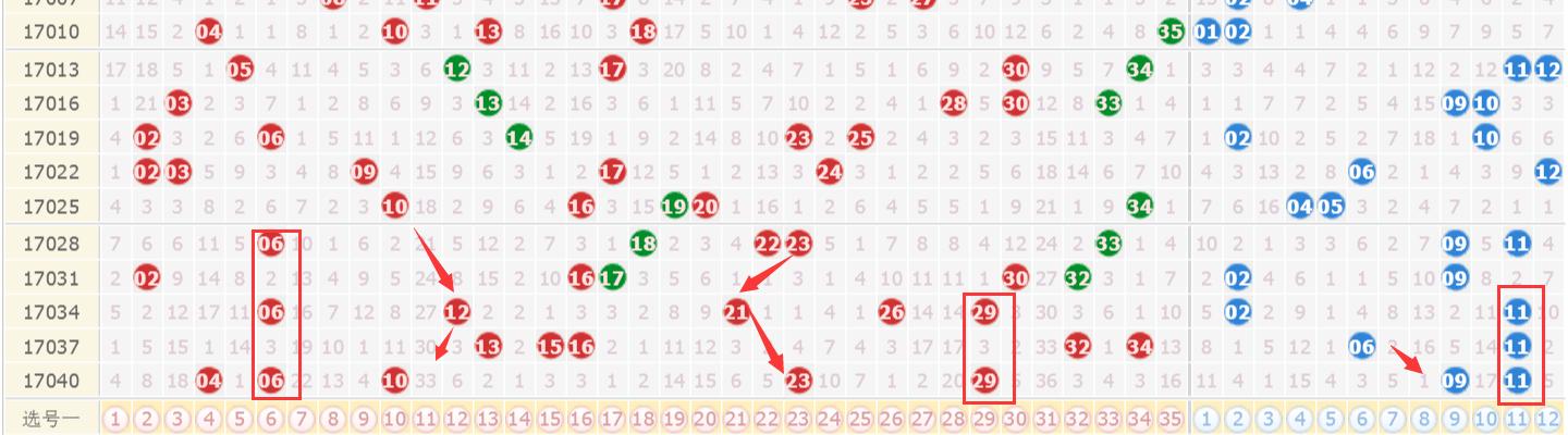今天澳门六开彩开奖+结果,澳门六开彩开奖结果，今日幸运揭晓的时刻