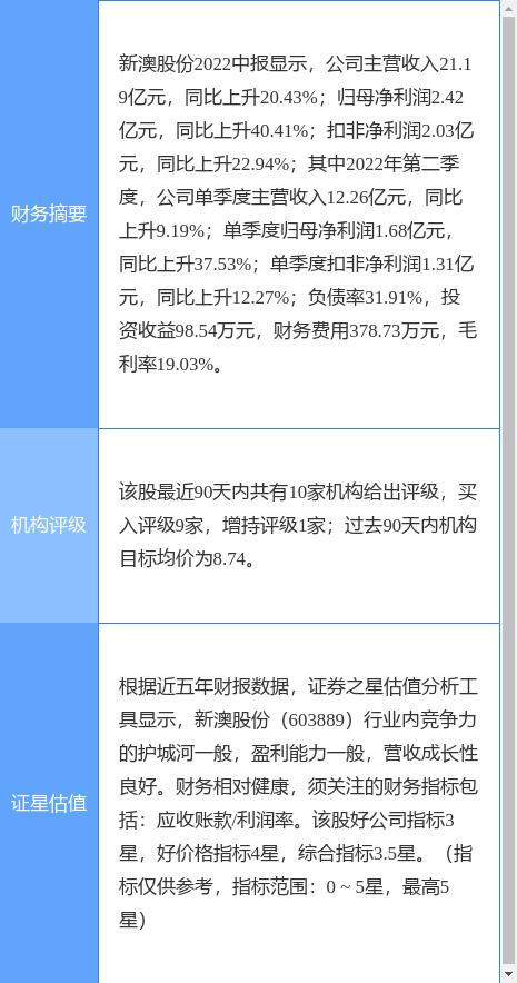 新澳最新最快资料新澳60期,新澳最新最快资料新澳60期详解