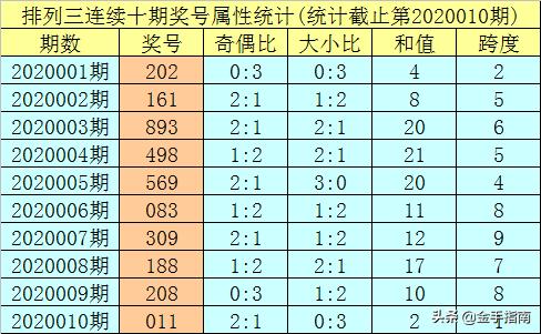 2023年澳门特马今晚开码,2023年澳门特马今晚开码——期待与揭秘