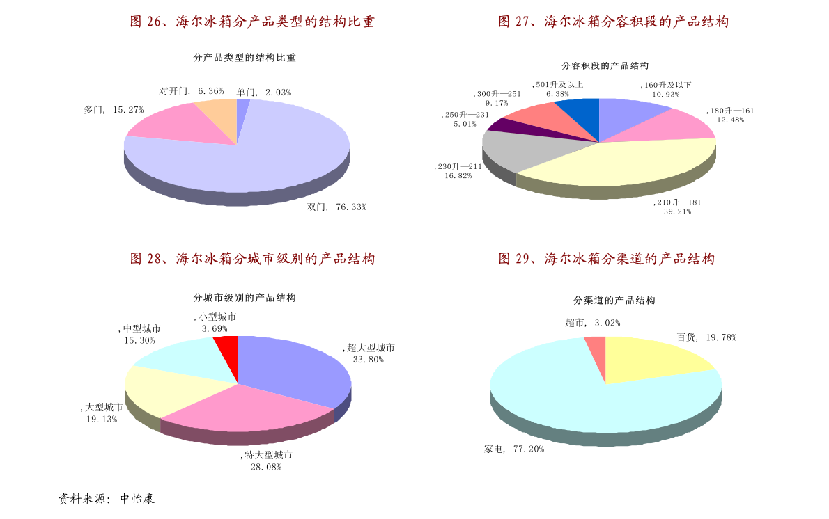新澳免费资料大全100%,新澳免费资料大全，探索与启示的100%之旅