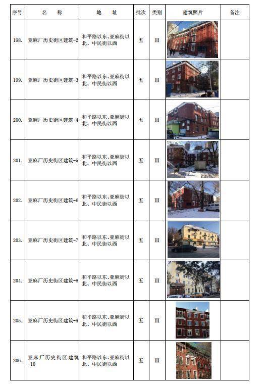 2025新澳门历史开奖记录查询结果,澳门是中国著名的旅游城市之一，以其独特的文化、历史和经济背景而闻名于世。近年来，随着科技的不断发展，人们对于历史开奖记录的查询需求也越来越高。本文将介绍关于澳门历史开奖记录查询结果的信息，特别是关于即将到来的2025年澳门新历史开奖记录查询结果的相关内容。