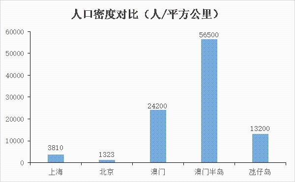 财经新闻 第111页