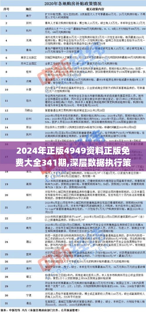 2025年正版4949资料正版免费大全,探索未来，2025正版4949资料正版免费大全