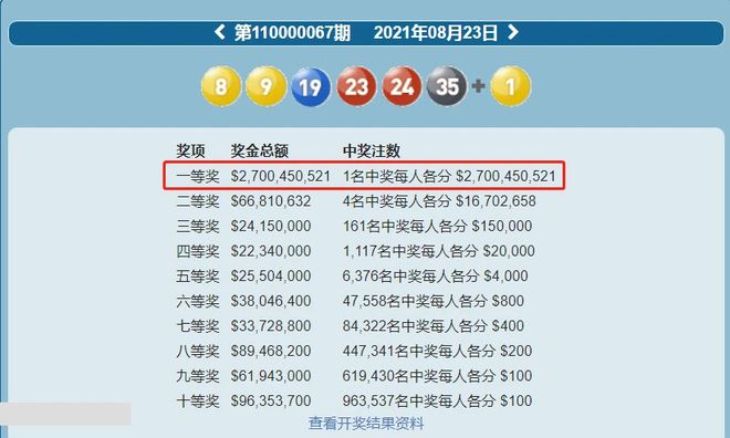 新澳开彩历史记录,新澳开彩历史记录，探索与解析