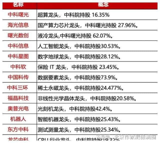 最准一肖一码一一子中特9755,揭秘最准一肖一码一一子中特9755背后的秘密